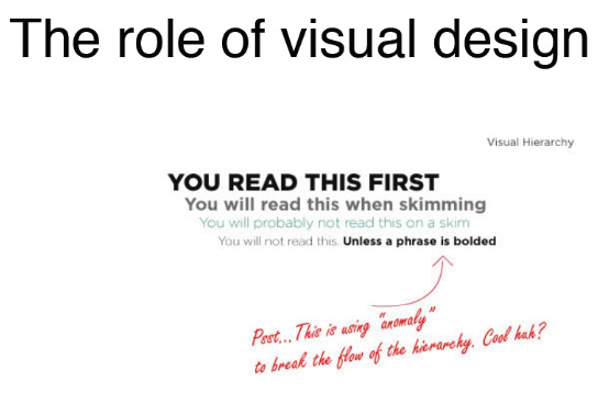 The Rule of Visual Design